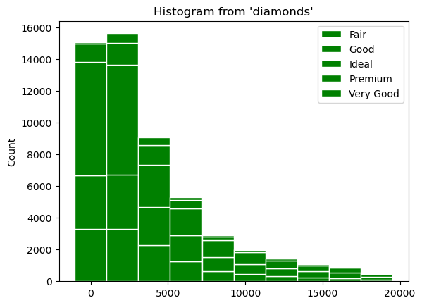 ../_images/6160e6f766f55501a9076fe6abd5c3e70bc3f0e736aacde9dc9d8bde5d44a0d5.png